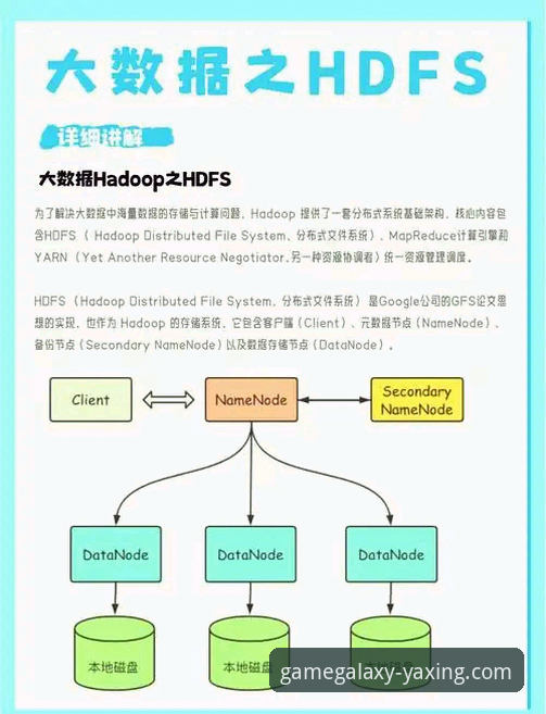 亚星游戏登录机制深度分析：从用户体验到技术架构的全面解析